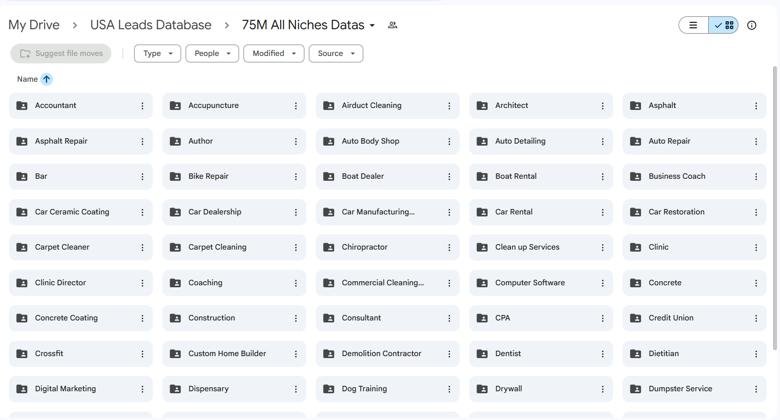 75M All Niches folder with hundreds of sub-categories